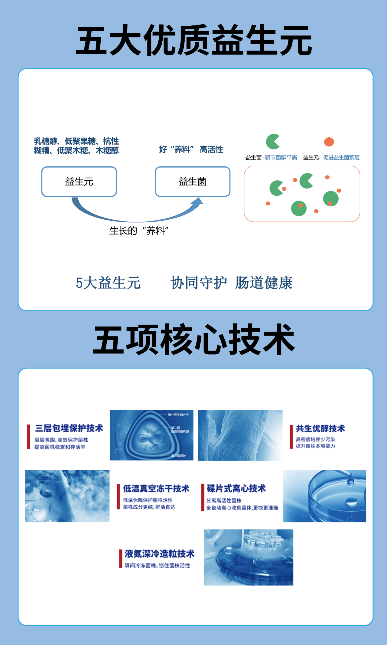 2024恰好供应链新战局x【卷】战直播|门店“触电”新生(图4)